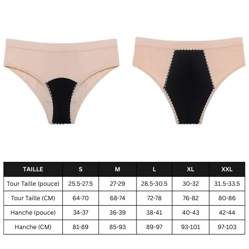 Menstrual Period Panties