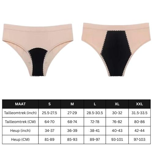 Menstrual Period Panties